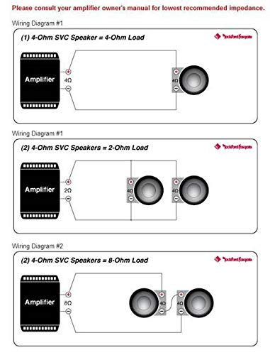2) Rockford Fosgate R1S4-12 12 2) Rockford Fosgate R1S4-12 12